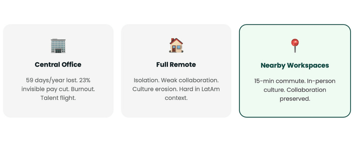 The Invisible Pay Cut in Mexico City