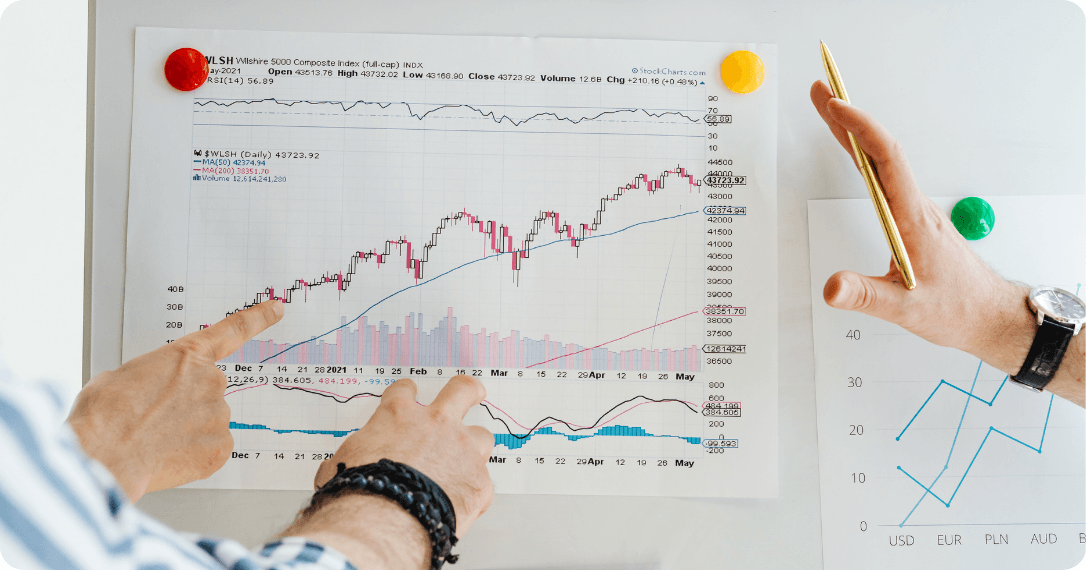 Conduct a risk analysis