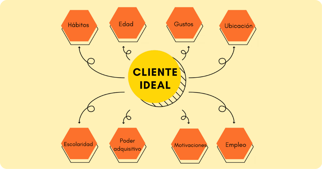 Best project tracking software Blog (1).png