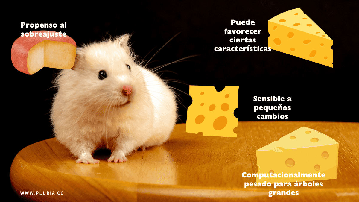 Desventajas de los árboles de decisión