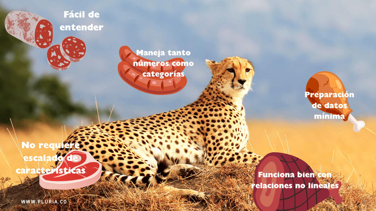  Ventajas de los árboles de decisión