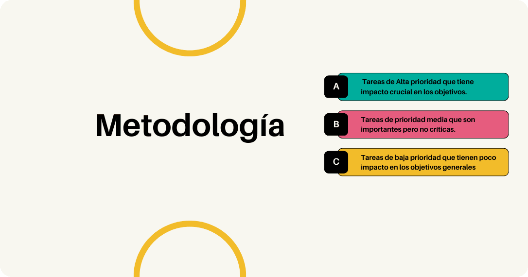  Cronograma de actividades gestión de proyectos
