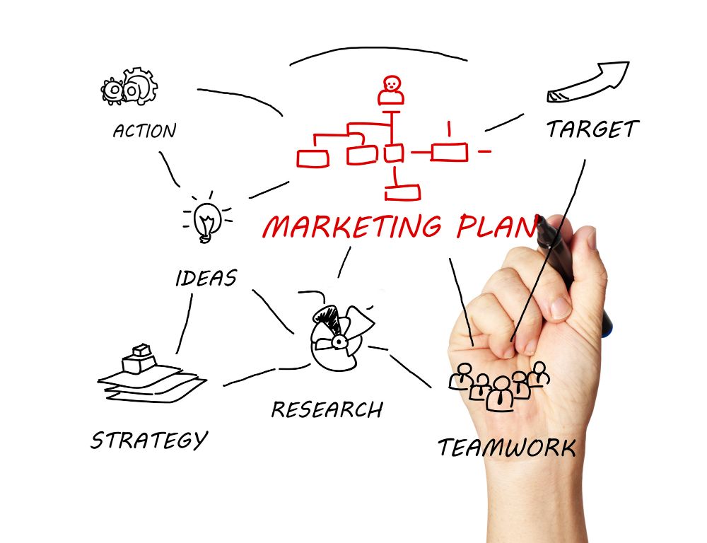 marketing-plan.jpg