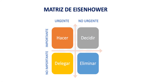 Cómo trabajar inteligentemente, no más duro: tips prácticos para hacer más con menos estrés